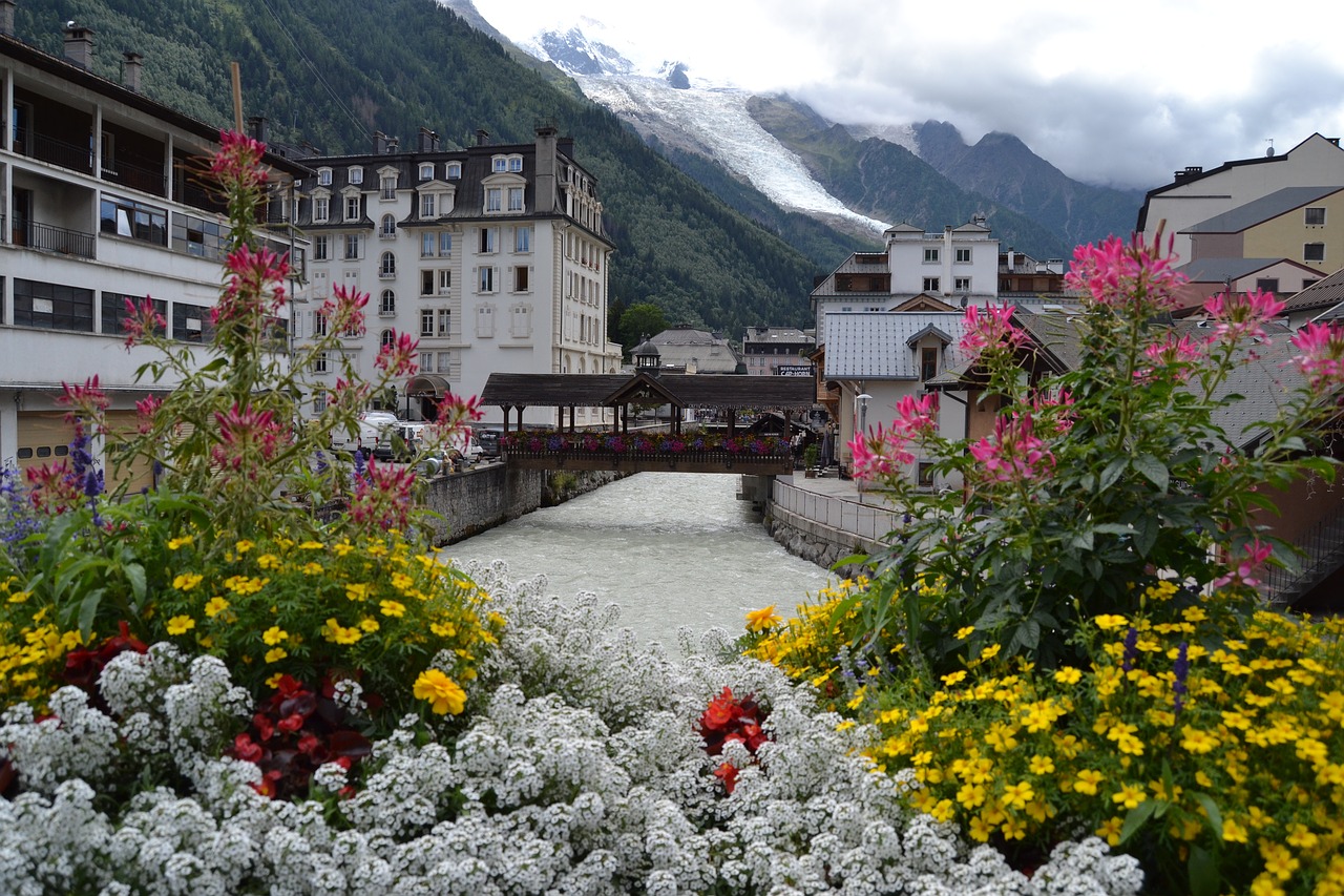 what to do in Chamonix