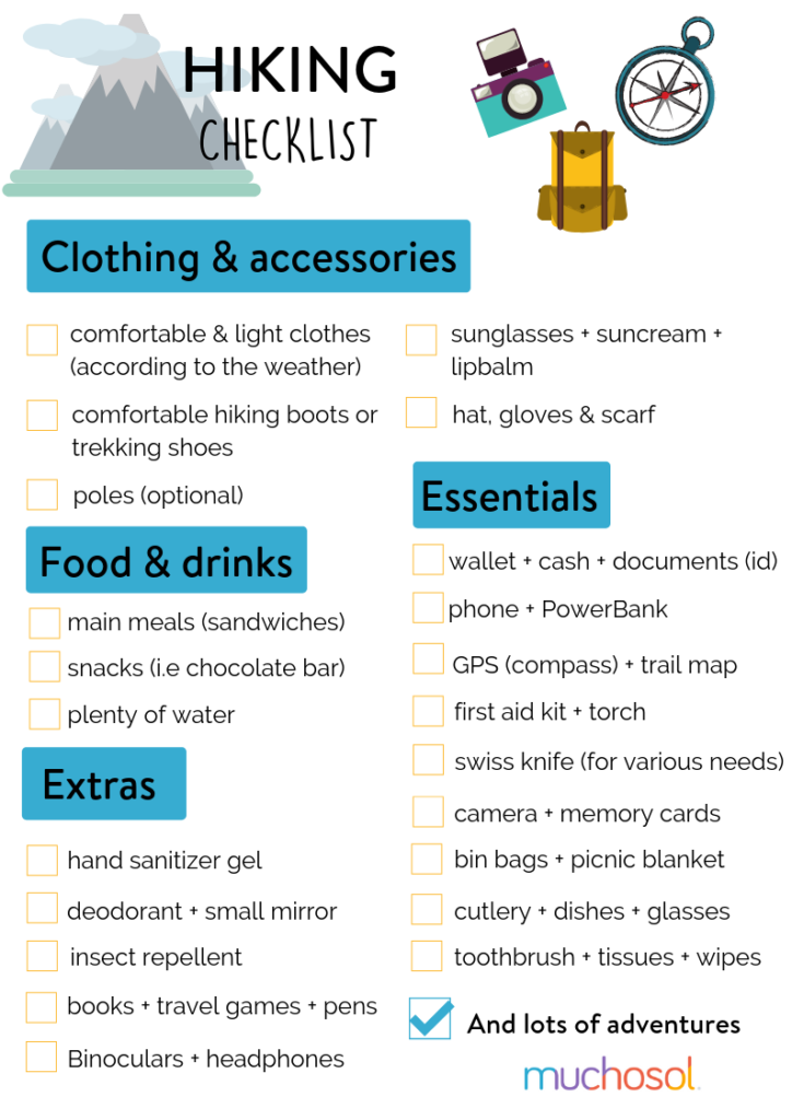 wilderness backpacking checklist